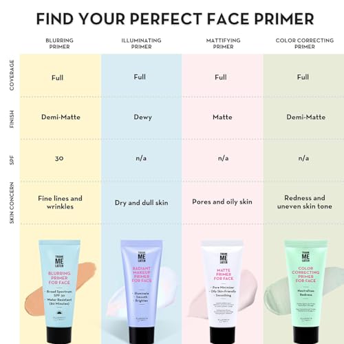 Thank Me Later Color Correcting Primer