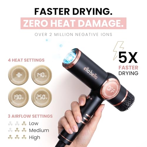 Ionic Hair Dryer with Diffuser