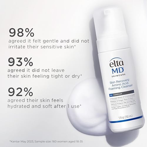 Foaming Facial Cleanser