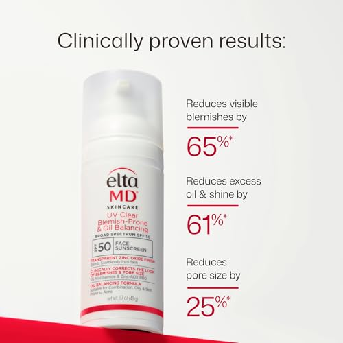 UV Clear Blemish-Prone SPF 50
