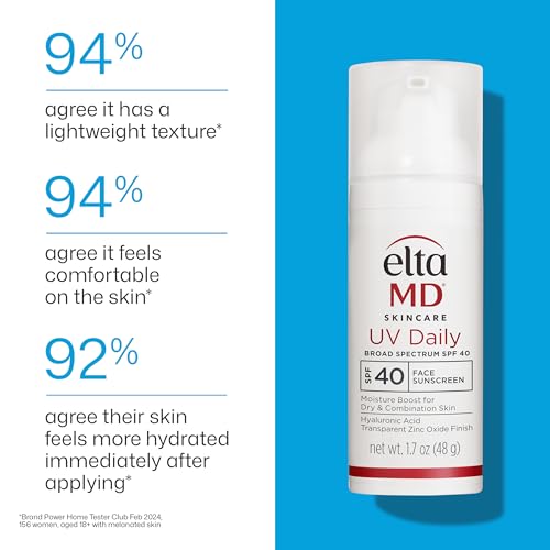 UV Daily Untinted Face Sunscreen Moisturizer