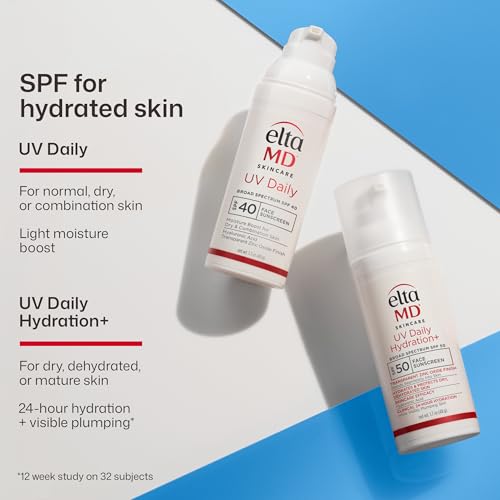 UV Daily Untinted Face Sunscreen Moisturizer