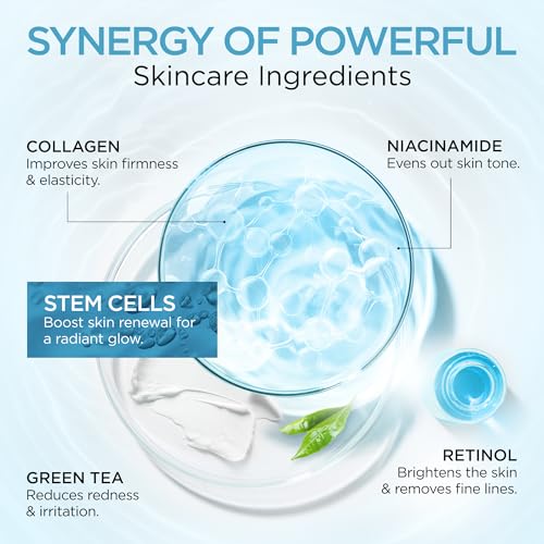 Collagen Face Cream Day & Night Moisturizer with Stem Cells Retinol 1.7Oz