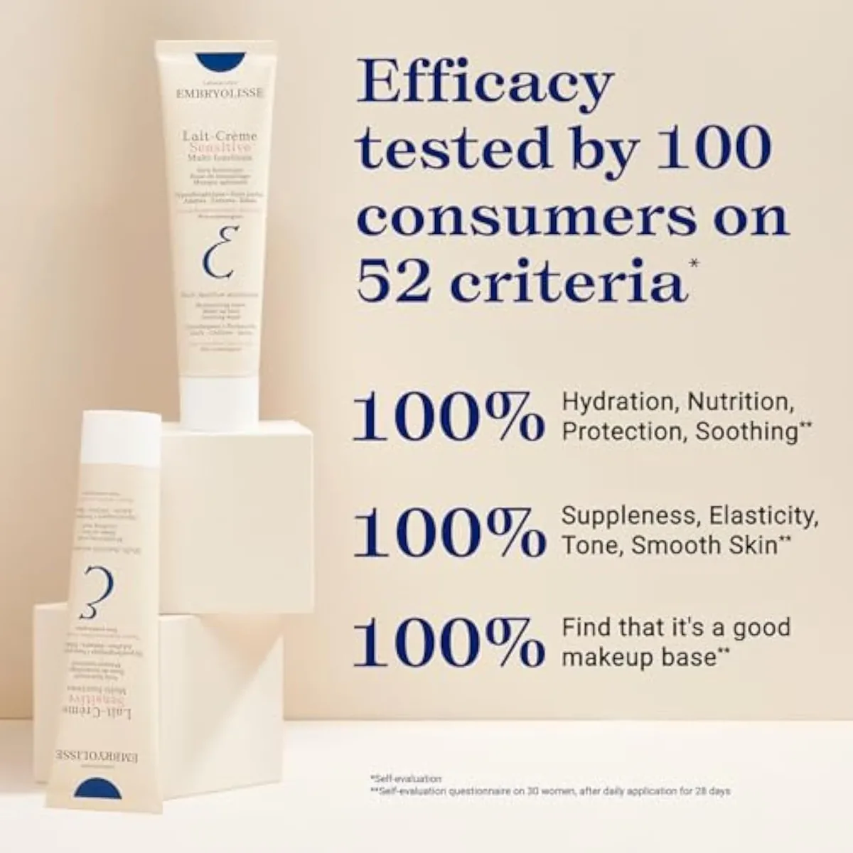 Lait-Crème Concentré Sensitive Face Moisturizer & Makeup Primer