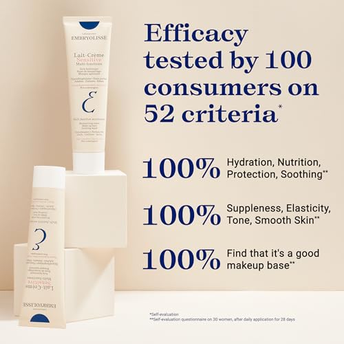 Lait-Crème Concentré Sensitive