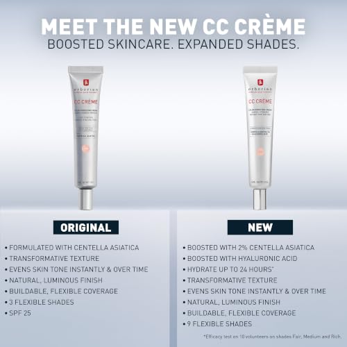 CC Cream with Centella Asiatica