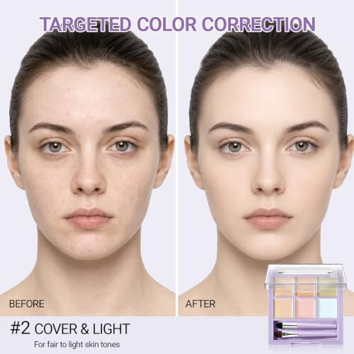 Color Corrector Concealer Palette 02