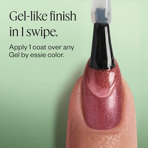 Gel Couture Matte Top Coat