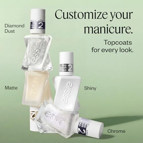 Gel Couture Matte Top Coat