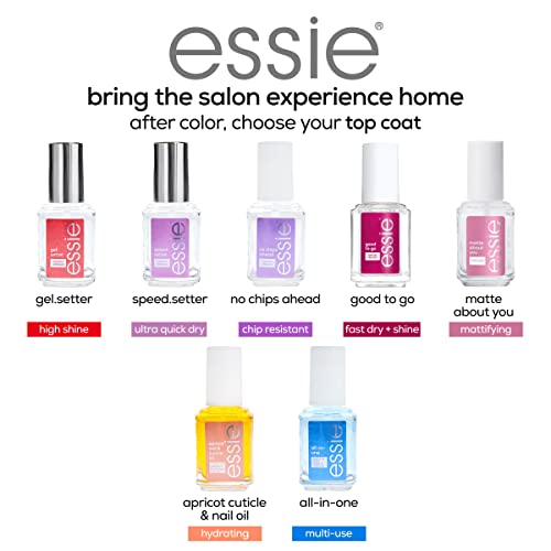 Gel Setter Top Coat