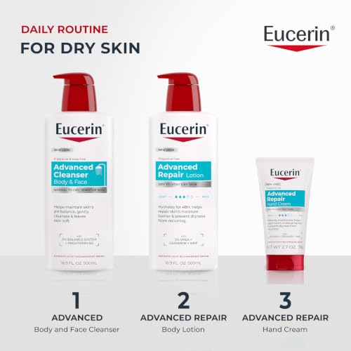 Advanced Repair Lotion