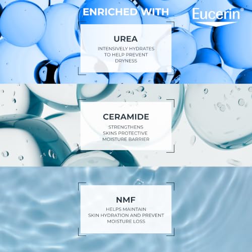 Roughness Relief Lotion with Urea