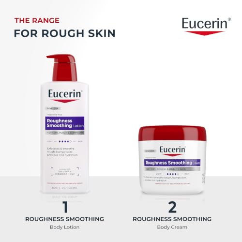 Roughness Relief Lotion with Urea
