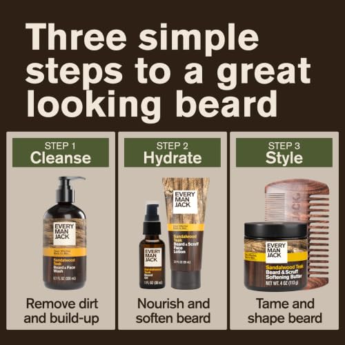 Hydrating Beard Oil Sandalwood Teak