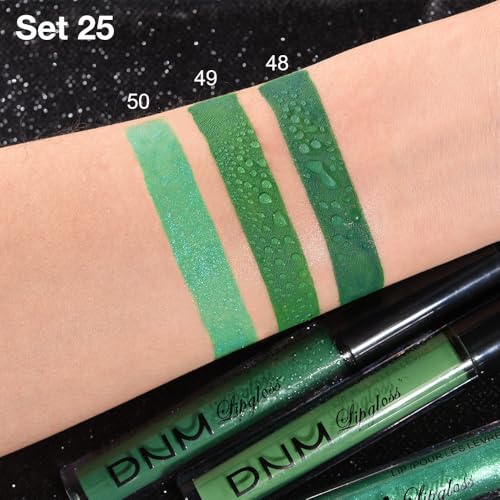 Teal Forest Emerald Lip Set
