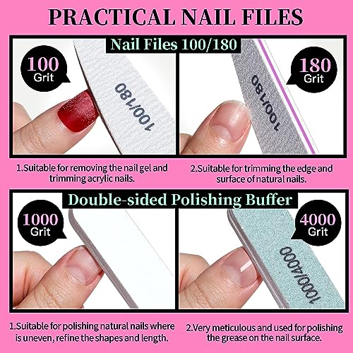 Nail Care Kit