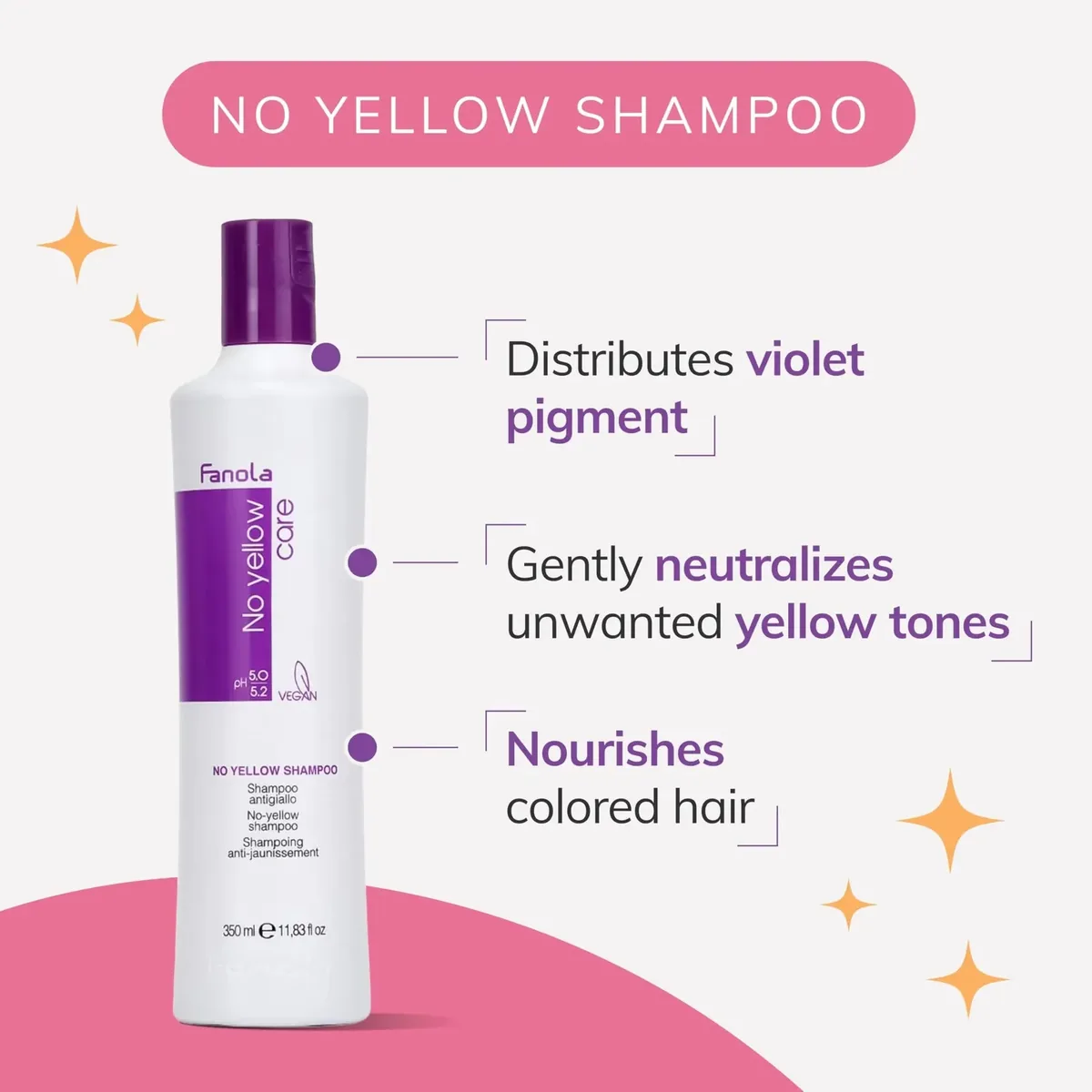 No Yellow Purple Shampoo
