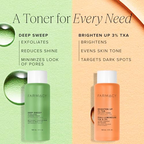2% Salicylic Acid Toner for Face - Deep Sweep BHA Liquid Exfoliant + Pore Cleaner - Contro