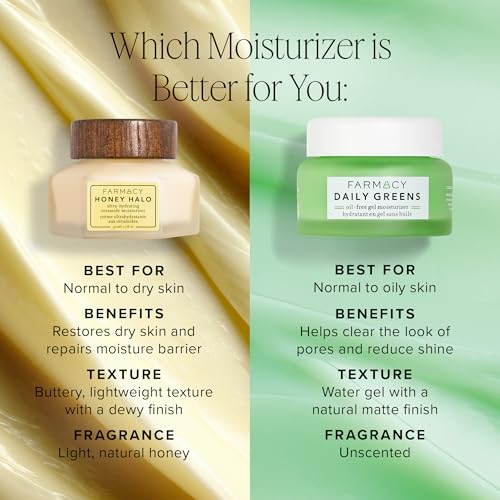 Ceramide Face Moisturizer - Honey Halo Ultra Hydrating Facial Moisturizer with Buckwheat H