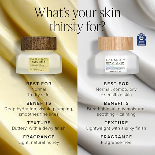 Ceramide Face Moisturizer