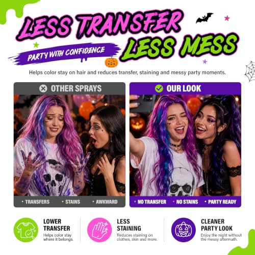 Temporary Hair Color Spray