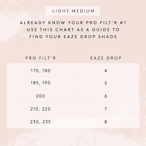 Eaze Drop Blurring Skin Tint