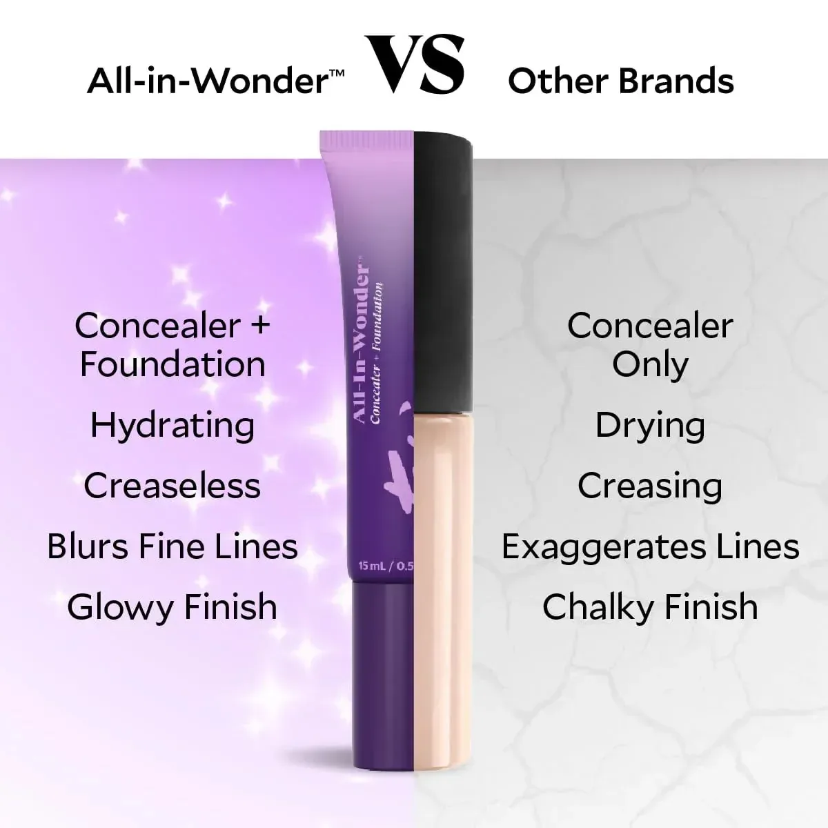 All-In-Wonder™ Concealer + Foundation