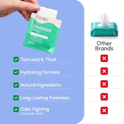 Acidified Wipes Variety 15ct