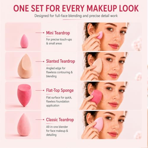 Foonbe Makeup Sponge Set, 7 Pcs Multi Colored Blende