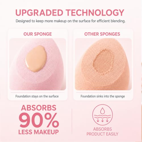 Foonbe Makeup Sponge Set, 7 Pcs Multi Colored Blende