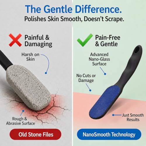 ForPro Double-Sided Nano Glass Foot File