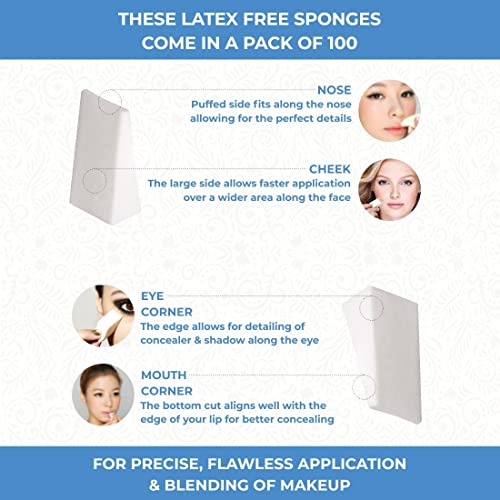 ForPro Beauty Wedges, 100ct, Latex Free Foam Sponges