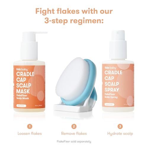 Cradle Cap Treatment Kit