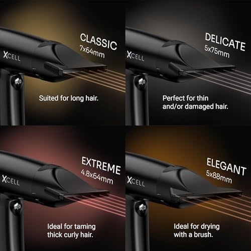 XCell Professional Hair Dryer