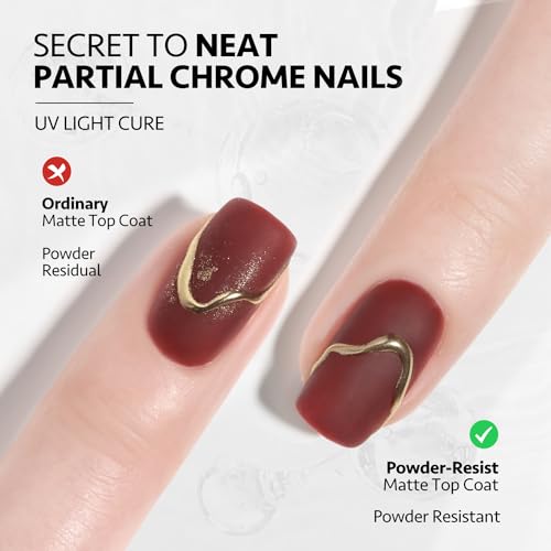 Matte Gel Top Coat, 16 ml