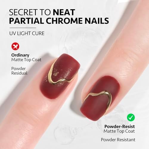 Matte Gel Top Coat, 16 ml