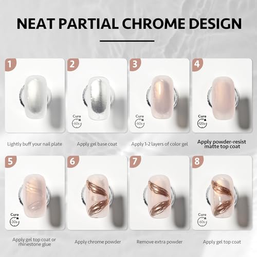 Matte Gel Top Coat, 16 ml