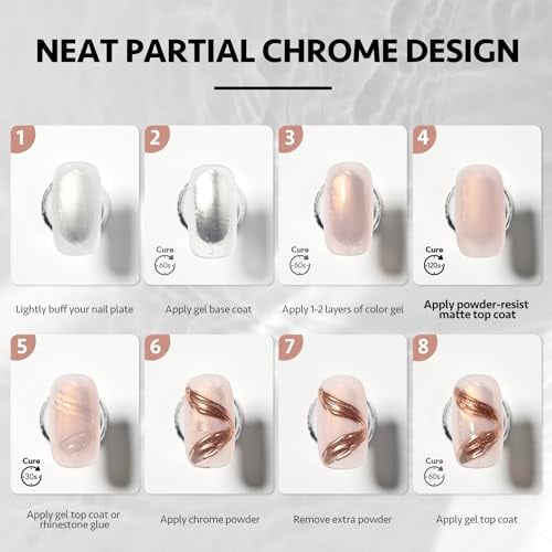 Matte Gel Top Coat, 16 ml