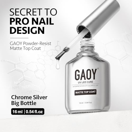 Matte Gel Top Coat, 16 ml
