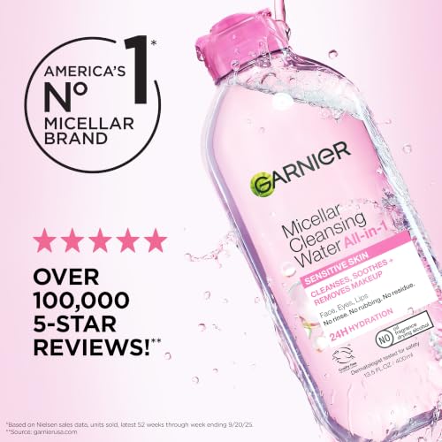 Micellar Water Hydrating