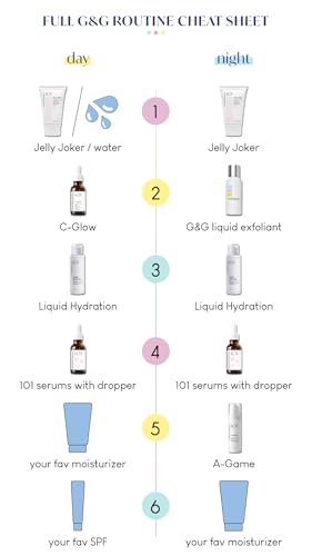 A-Game 10 Retinal Serum