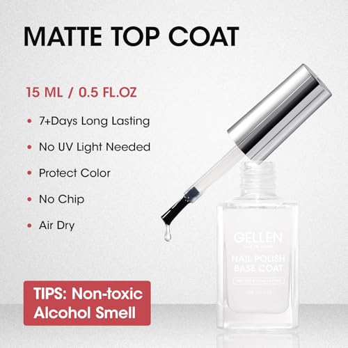 Matte Top Coat, No Lamp