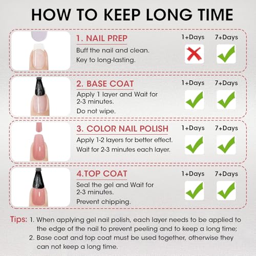 Matte Top Coat, No Lamp