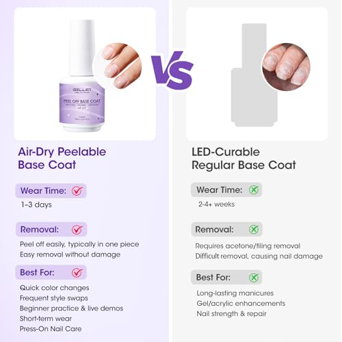 Quick Dry Peel off Gel Base Coat Short-Term Wear