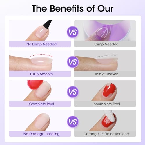 Quick Dry Peel off Gel Base Coat Short-Term Wear