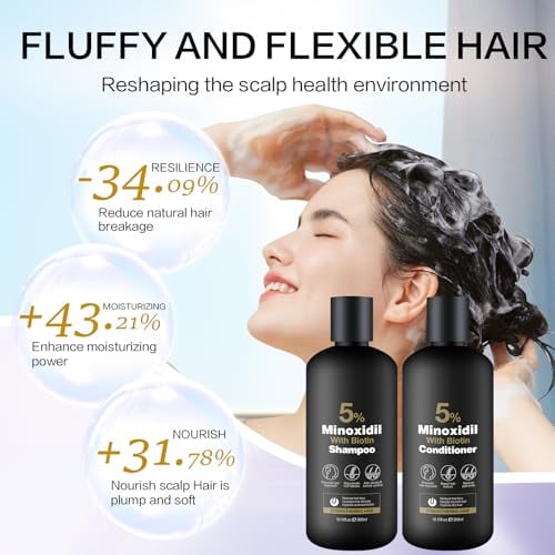 Fuller Hair – Scalp Care Formula – For Men & Women – 600ml Duo