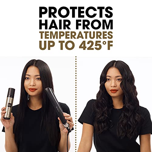 Bodyguard Heat Protectant Spray