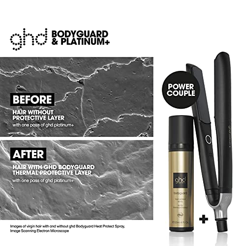 Bodyguard Heat Protectant Spray