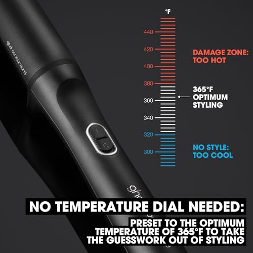 Chronos Curve Conical Wand