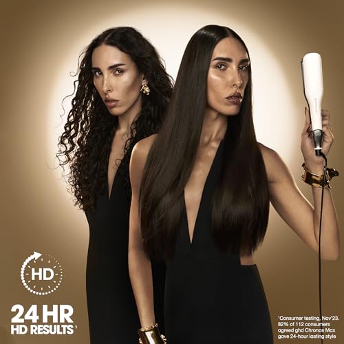 Chronos Max 2-Inch Styler
